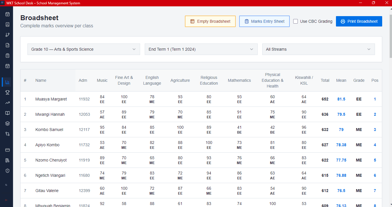 WKT Solutions Dashboard